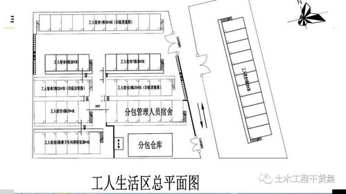 施工总平面图绘制专业知识解析